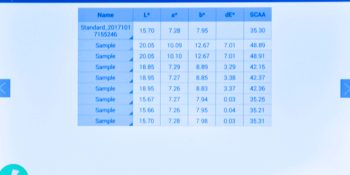 aeros-color-data-table